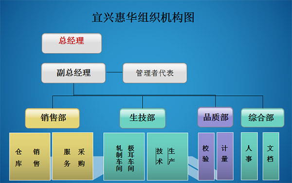 桃花江竹板材工程案例